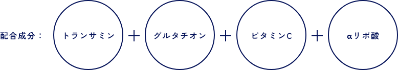 白玉美肌注射配合成分