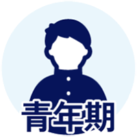 青年期