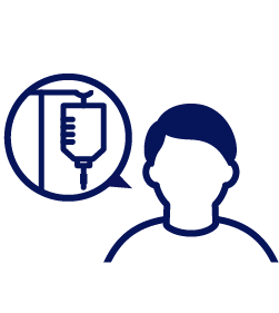 アンチエイジング点滴・注射治療